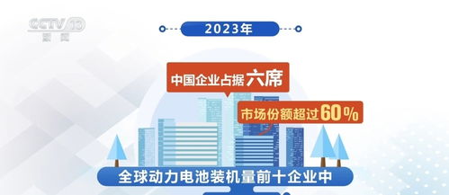 外貿(mào)新三樣與造船業(yè)崛起 多重優(yōu)勢(shì)匯聚，中國經(jīng)濟(jì)騰飛新動(dòng)能