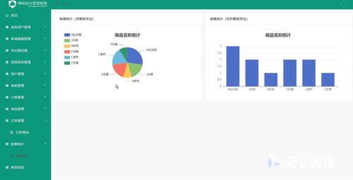 基于Vue.js的在線交易系統 畢業設計與系統集成實踐